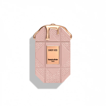 Candy Kiss Collection Chocolat Perfume Featured image