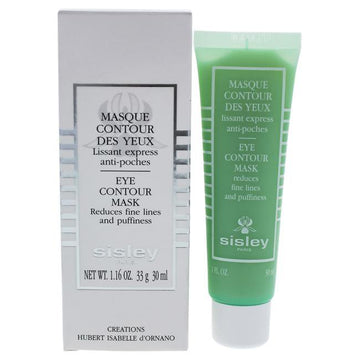 Eye Contour Mask Featured image