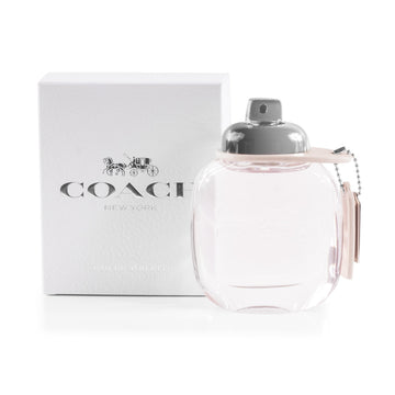 New York Perfume Featured image