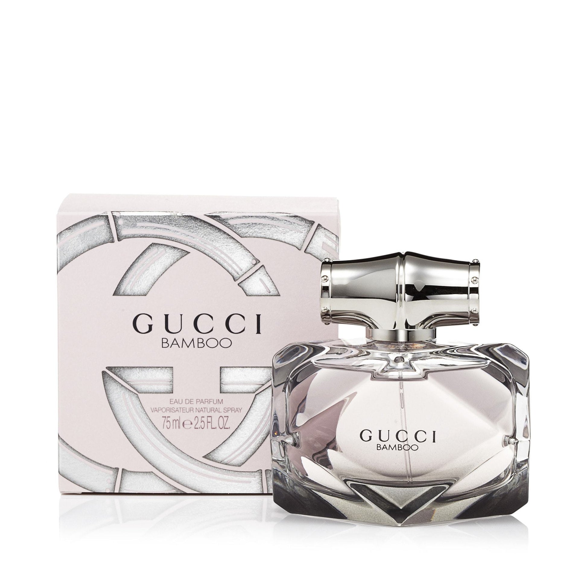 Ændringer fra Tilskyndelse naturlig Bamboo EDP for Women by Gucci – Fragrance Outlet