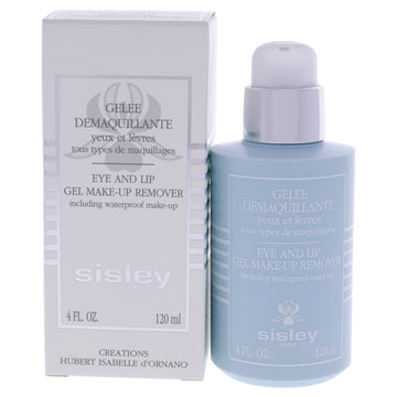 Gentle Eye & Lip Gel Make Featured image