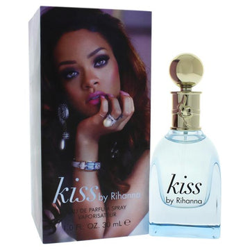 Riri Kiss Perfume Featured image