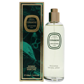 Coriandre Perfume Featured image
