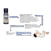 Dream Water Travel Sleep Kit