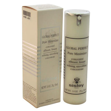 Global Perfect Pore Minimizer Featured image