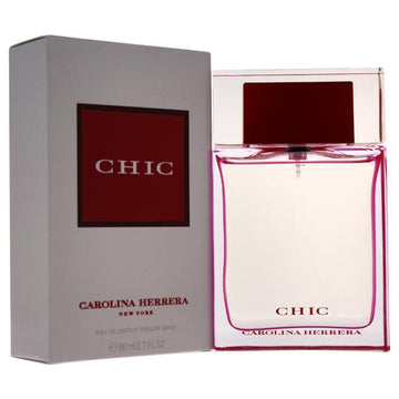 Chic Perfume Featured image