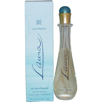 Laura Perfume Featured image