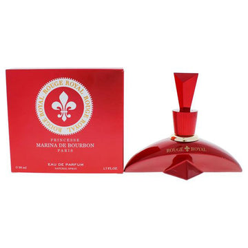 Rouge Royal Perfume Featured image