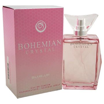 Bohemian Crystal Perfume Featured image