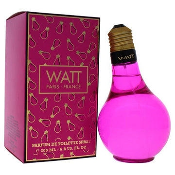 Watt (Pink) Perfume Featured image