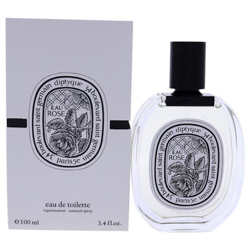Eau Rose Perfume Featured image
